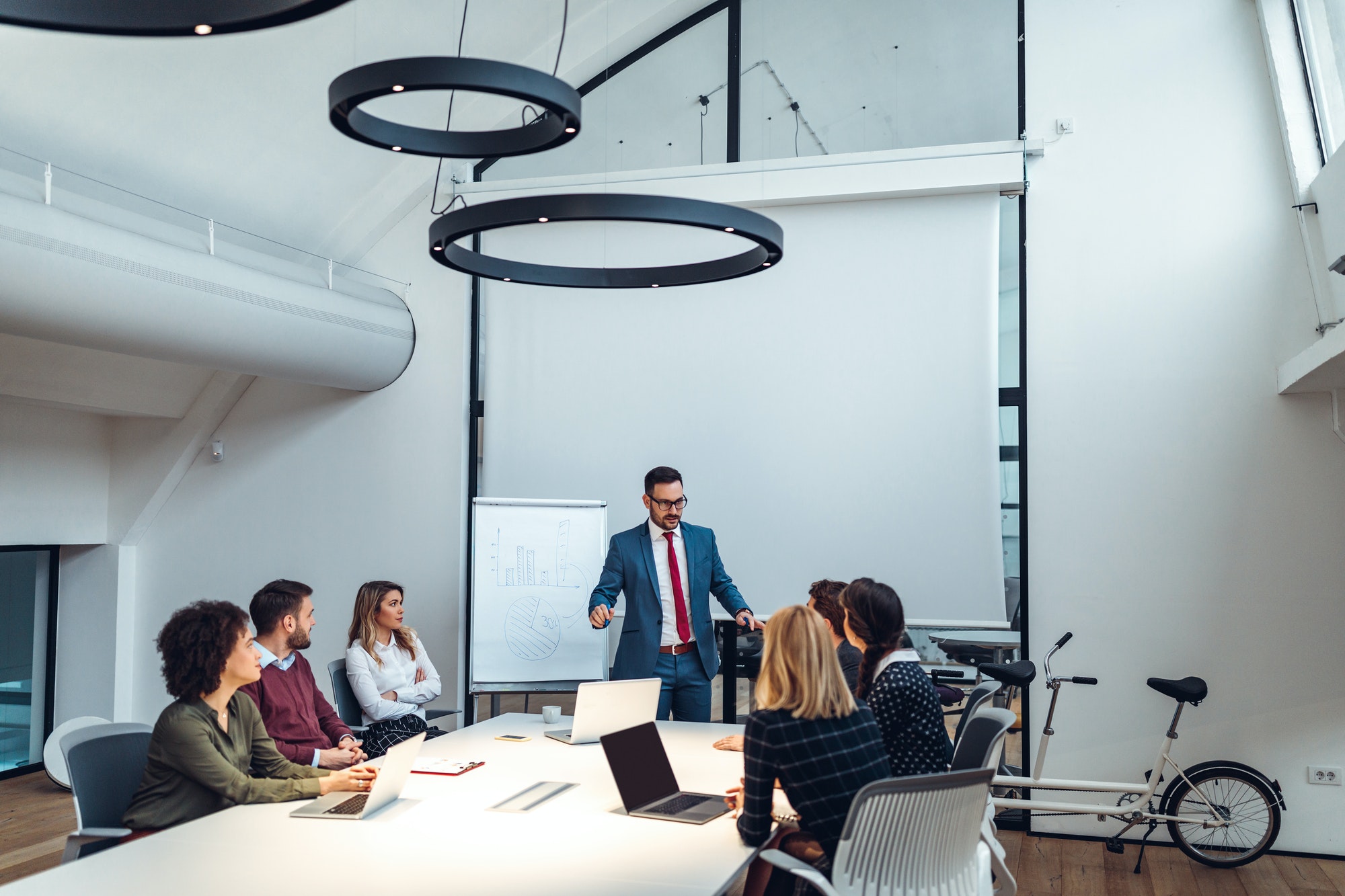 Increasing productivity with teamwork