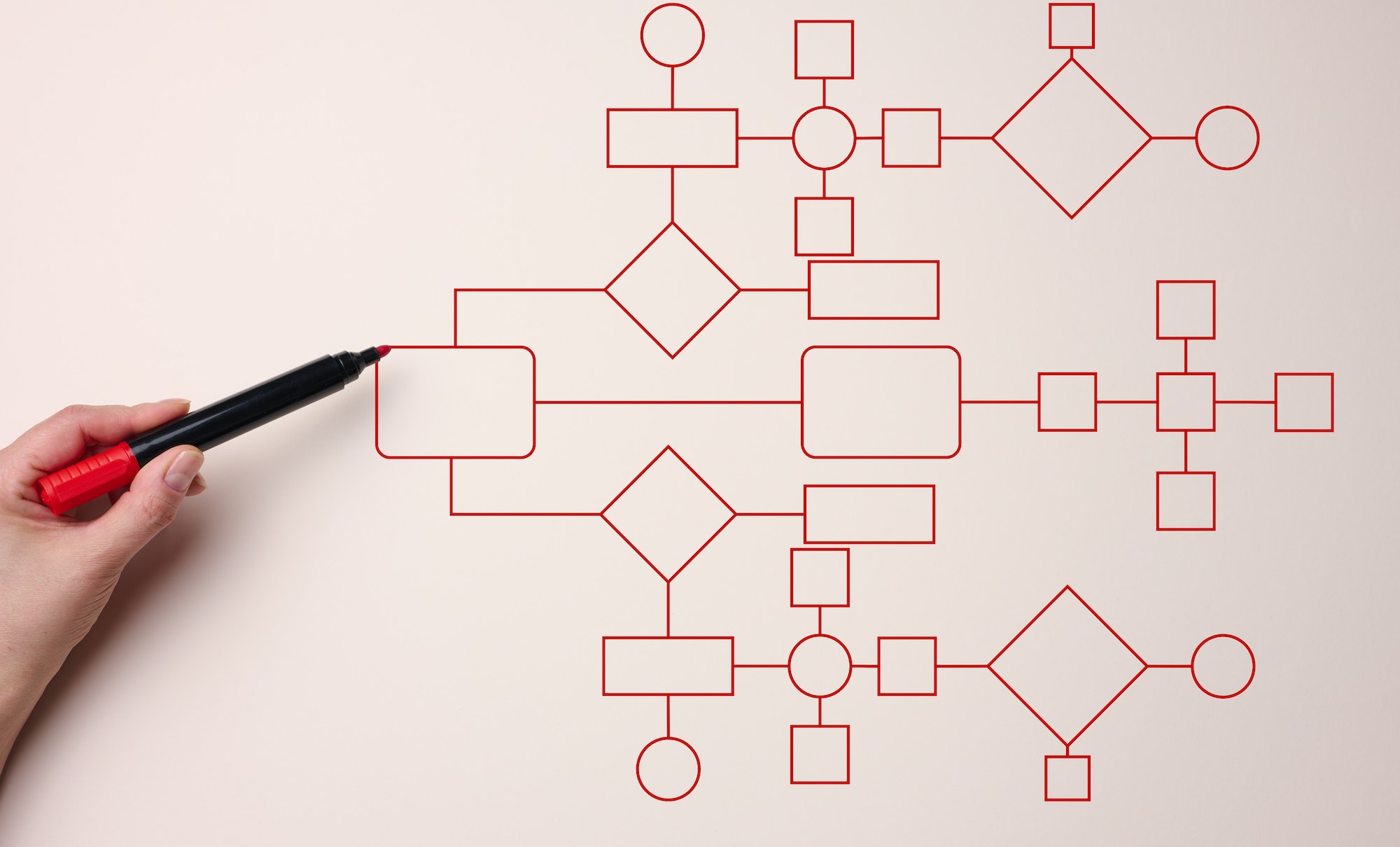 Automate business processes and workflows using flowcharts. Reduction of time Automate business processes and workflows using flowcharts. Reduction of time